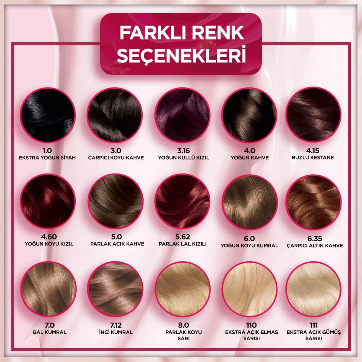 Garnier صبغة شعر غارنييه سترايكنج كولورز 1.0 إكسترا إنتنس بلاك