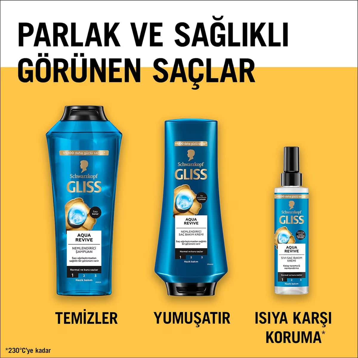 Gliss Aqua Revive Liquid Hair Care Cream Hyaluron and Seaweed Extract 200 ml