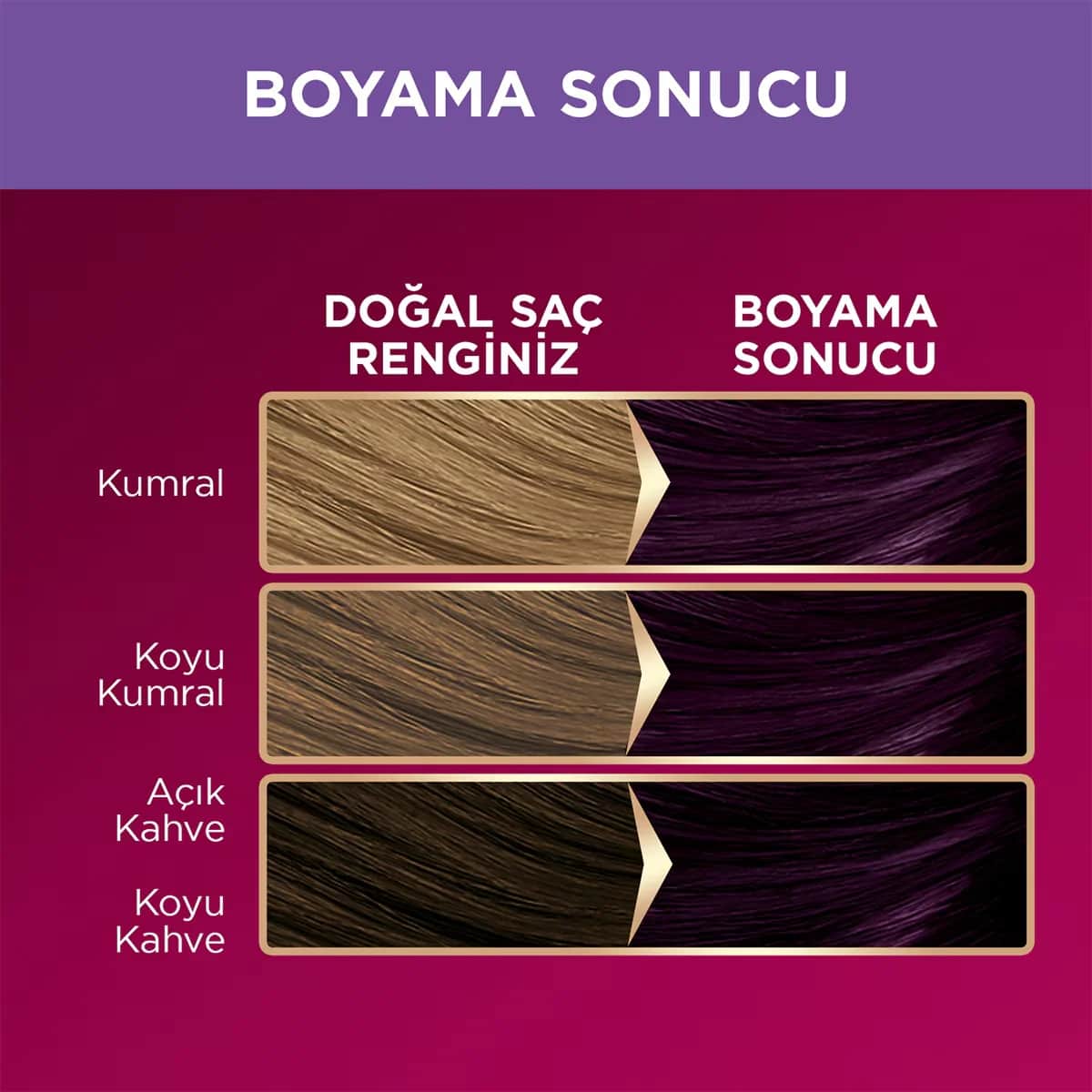 Palette صبغة شعر باليت ديلوكس باذنجان بنفسجي رقم: 4-99 50 مل