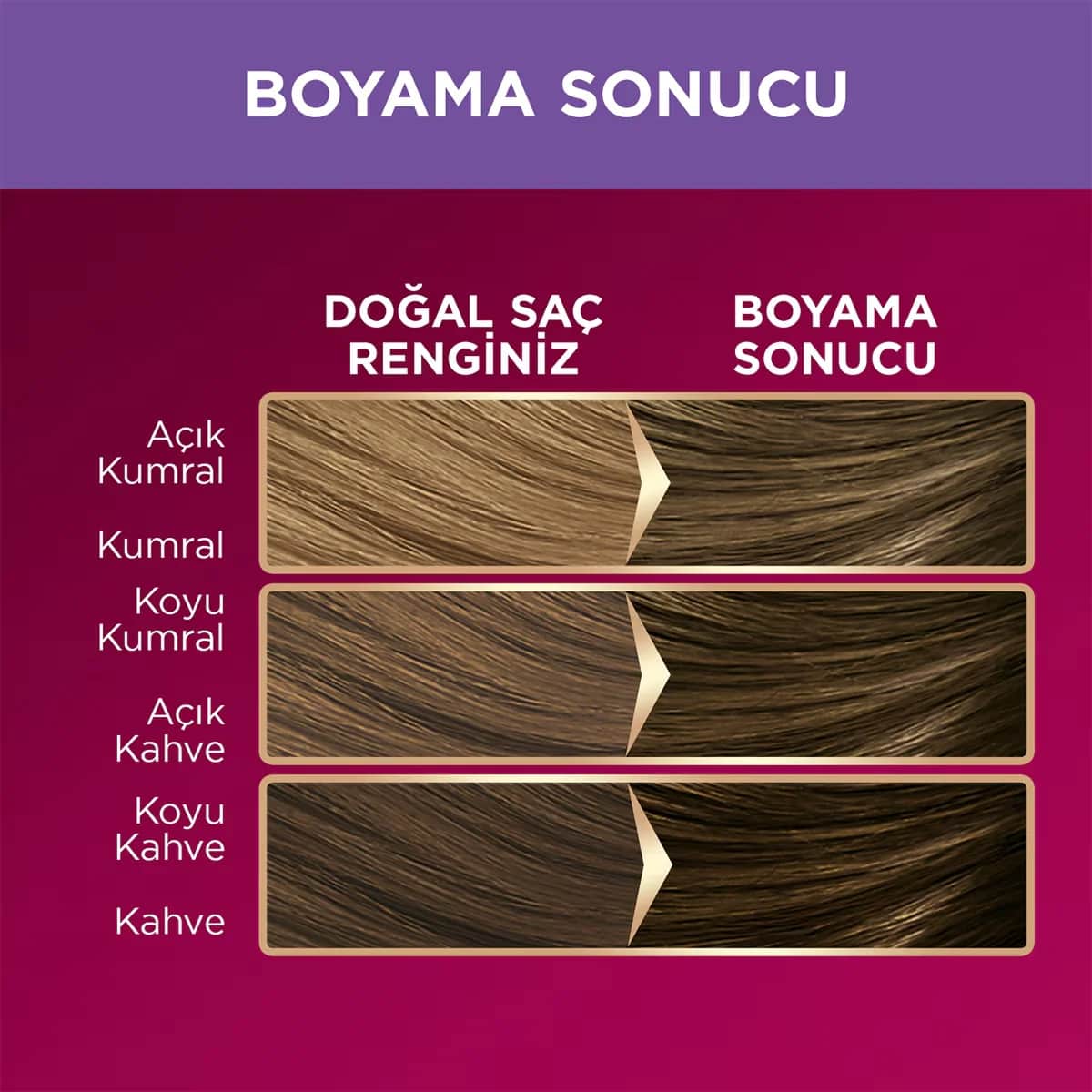 Palette صبغة شعر باليت ديلوكس أشقر نبيل رقم: 7-1 50 مل