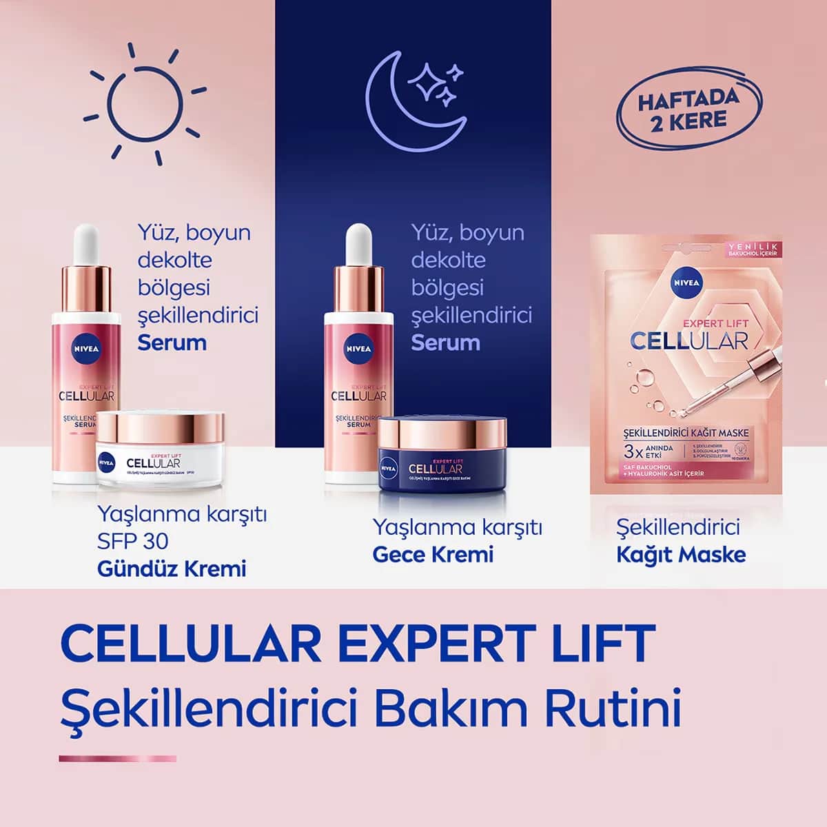NIVEA كريم نيفيا سيلولار إكسبيرت ليفت الليلي البديل للريتينول الطبيعي مع الباكوتشيول النقي وحمض الهيالورونيك كريم الوجه الليلي 50 مل