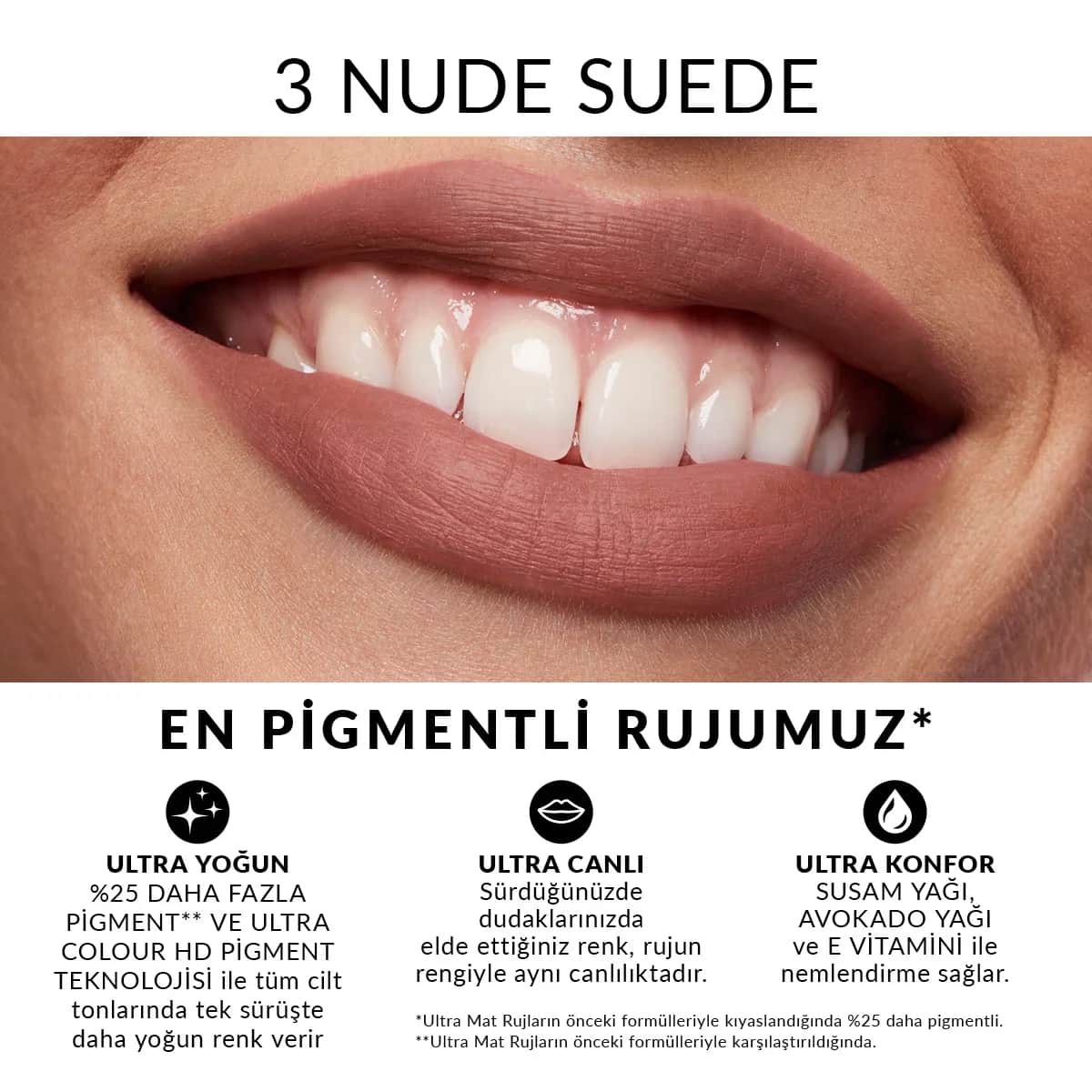 Avon أحمر شفاه أفون ألترا ماتيه نود سويد