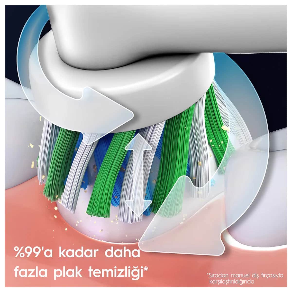 Oral-B فرشاة أسنان أورال-بي برو الكهربائية باللون الأزرق + حقيبة