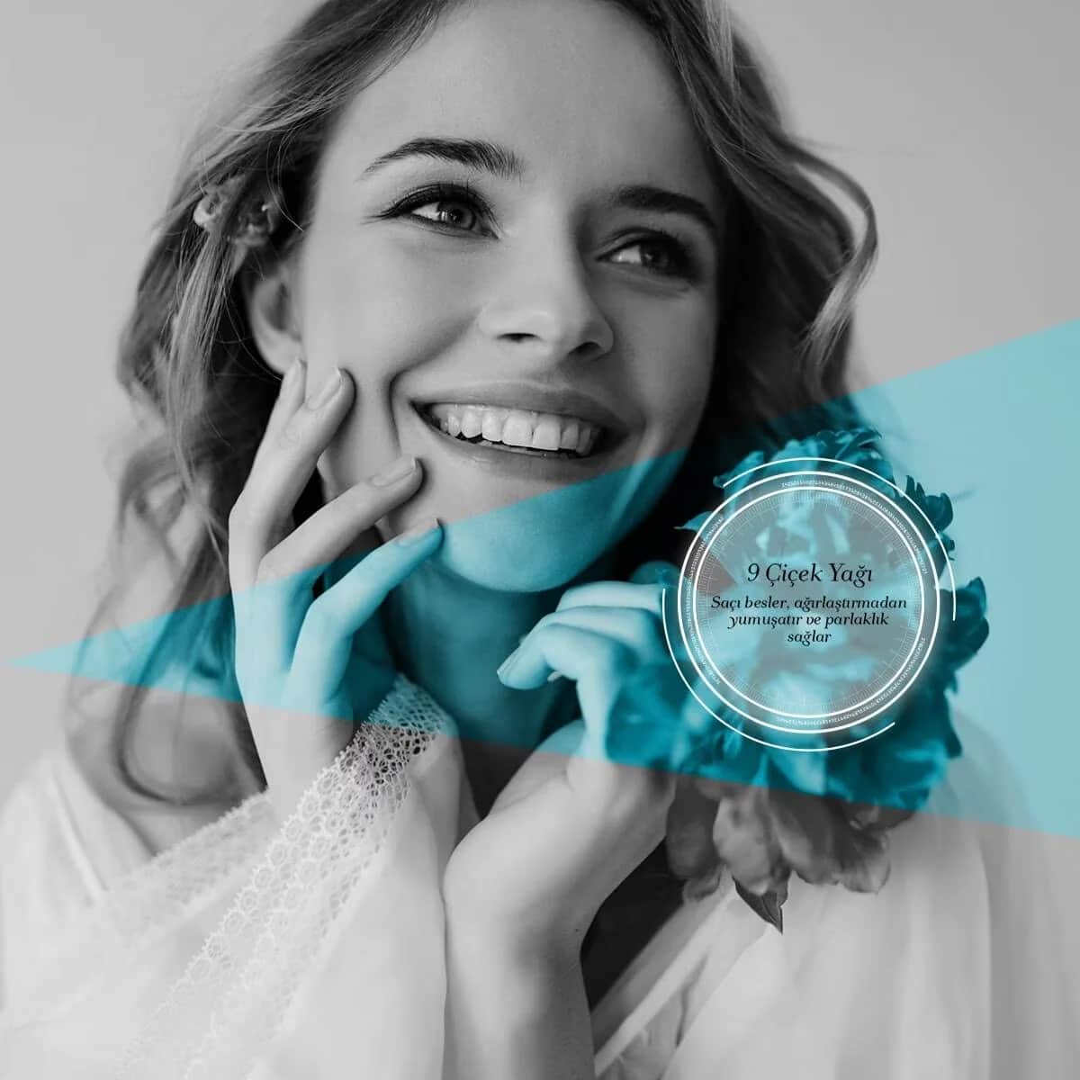 كريم العناية بالشعر بزيوت مغذية (للشعر الجاف والتالف) 250 مل من بيوكسين Bioxcin
