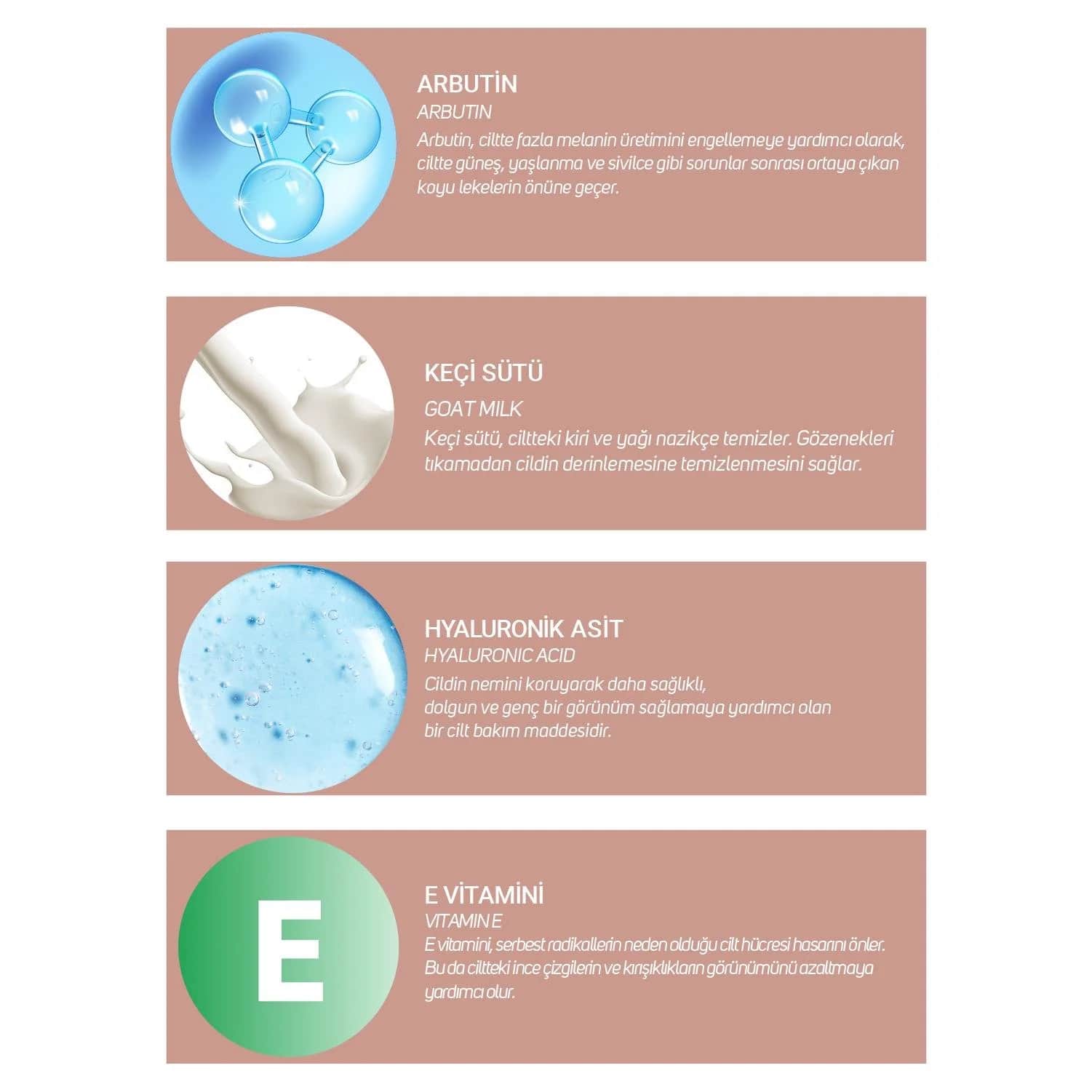 صابون تبييض 130 جرام من كلينيك لاب ClinicLab