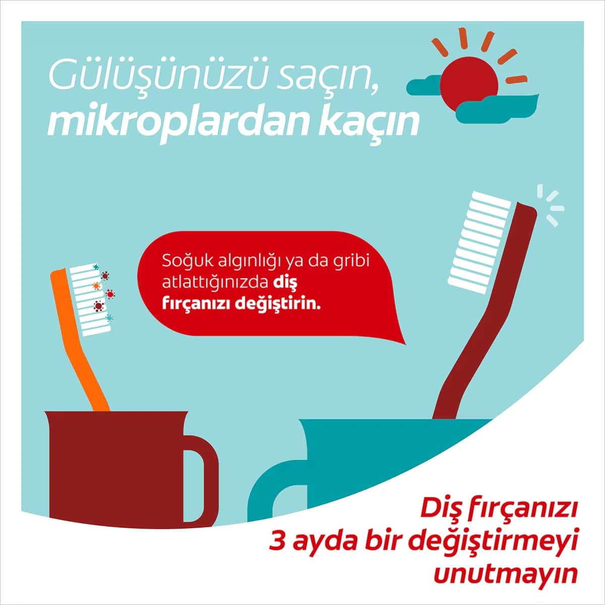 Colgate فرشاة أسنان كولجيت 360 أوبتيكال وايت متوسطة الحجم