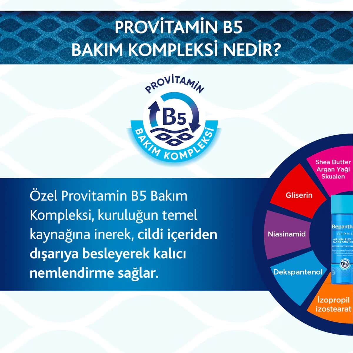 Bepanthol جل بيبانثول اليومي المنظف والمنشط بالملح 200 مل