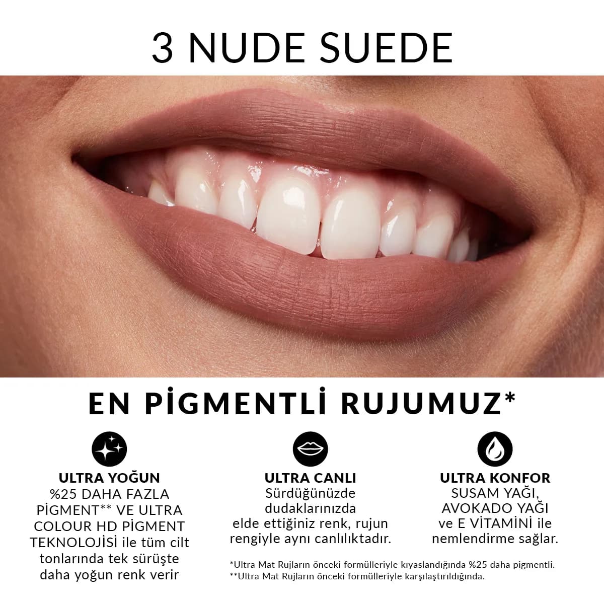 Avon أحمر شفاه أفون ألترا ماتيه نود سويد