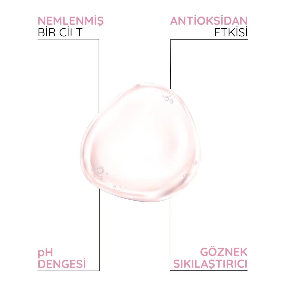 Derminix ديرمينيكس سيروم مضاد للمسام 30 مل