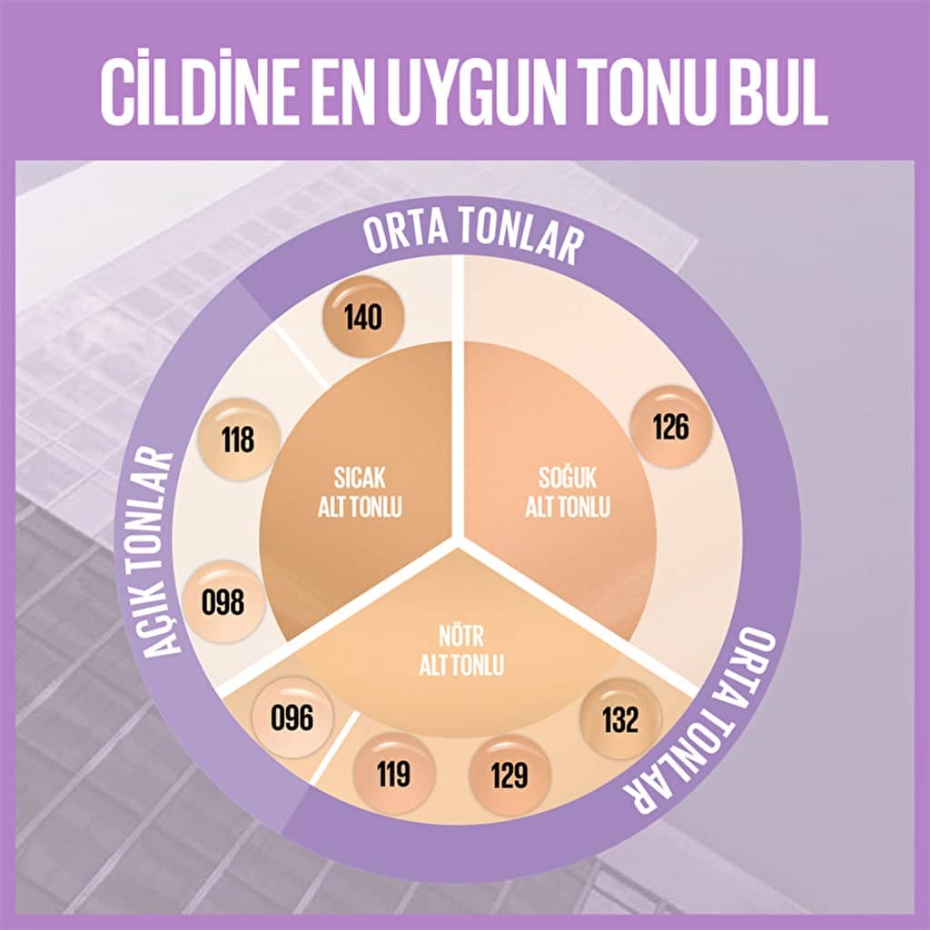 Maybelline كريم أساس سوبر ستاي لومي مات من مايبيلين نيويورك 132