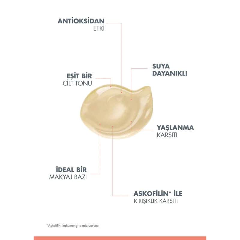واقي شمس ملون مضاد للشيخوخة SPF 50+ 50 مل من او ثيرمال Eau Thermale Avene