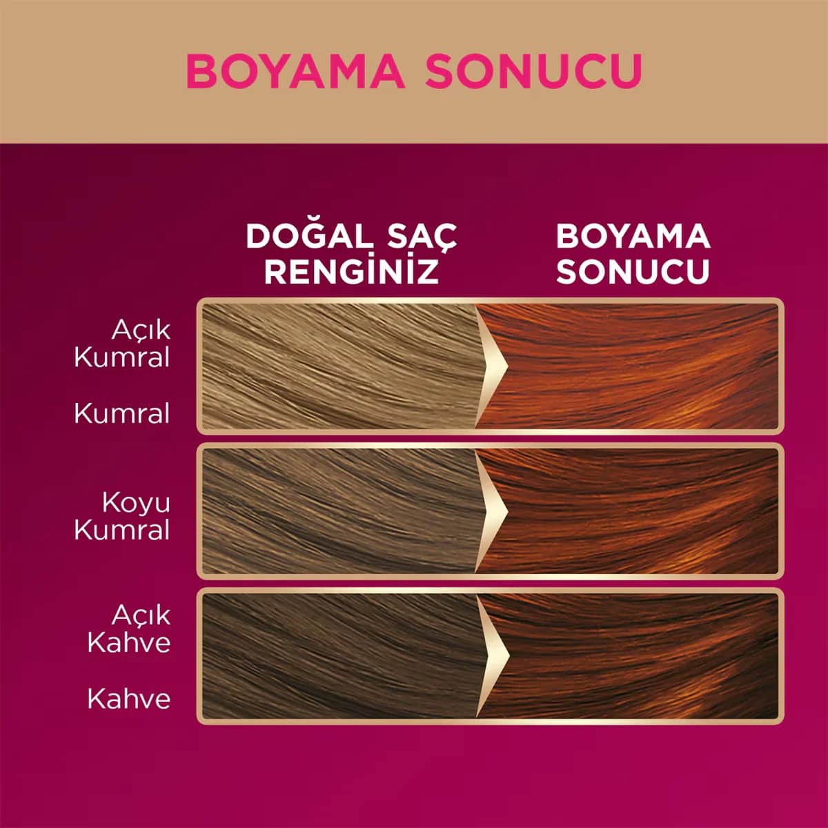 Palette صبغة شعر باليت ديلوكس نحاسي لامع مكثف رقم 7-77 50 مل