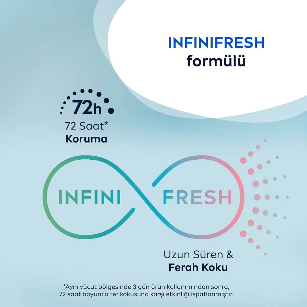 Nivea Men Fresh Sensation Roll On 50 ml