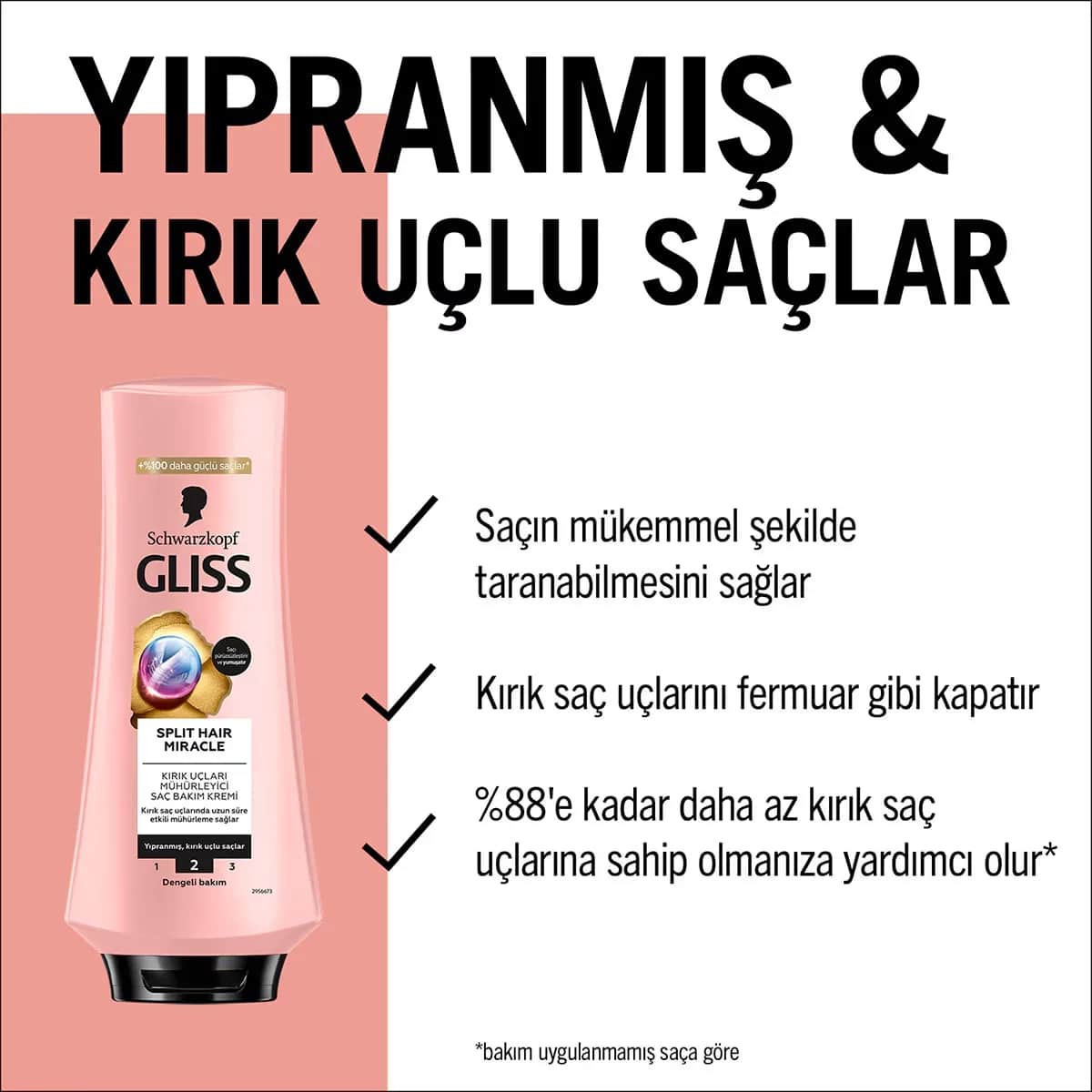 Gliss Split Hair Miracle Split End Sealing Conditioner - With Ionic Complex And Grape Seed Oil 360 ml