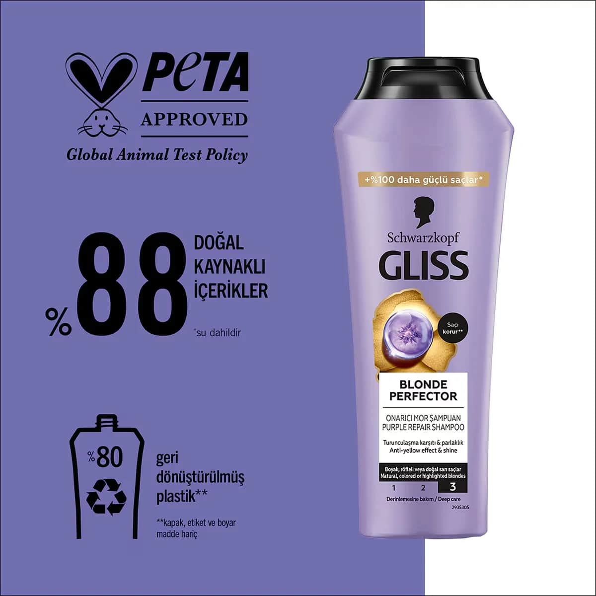 Gliss شامبو جليس بلوند بيرفيكتور لإصلاح الشعر المتضرر بمضادات الأكسدة مع الببتيد ومستخلص التوت الأزرق 250 مل