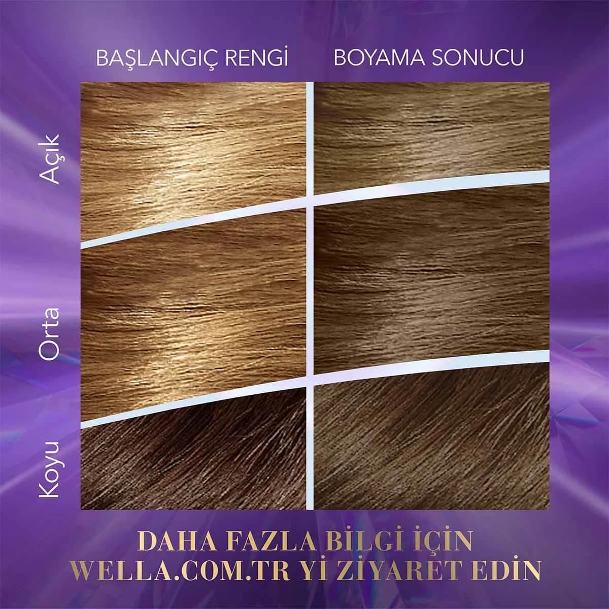 Wella Koleston صبغة شعر ويلا كولستون سوبريم ٧/١ أشقر رمادي (درجات رمادية لامعة لا نهائية)