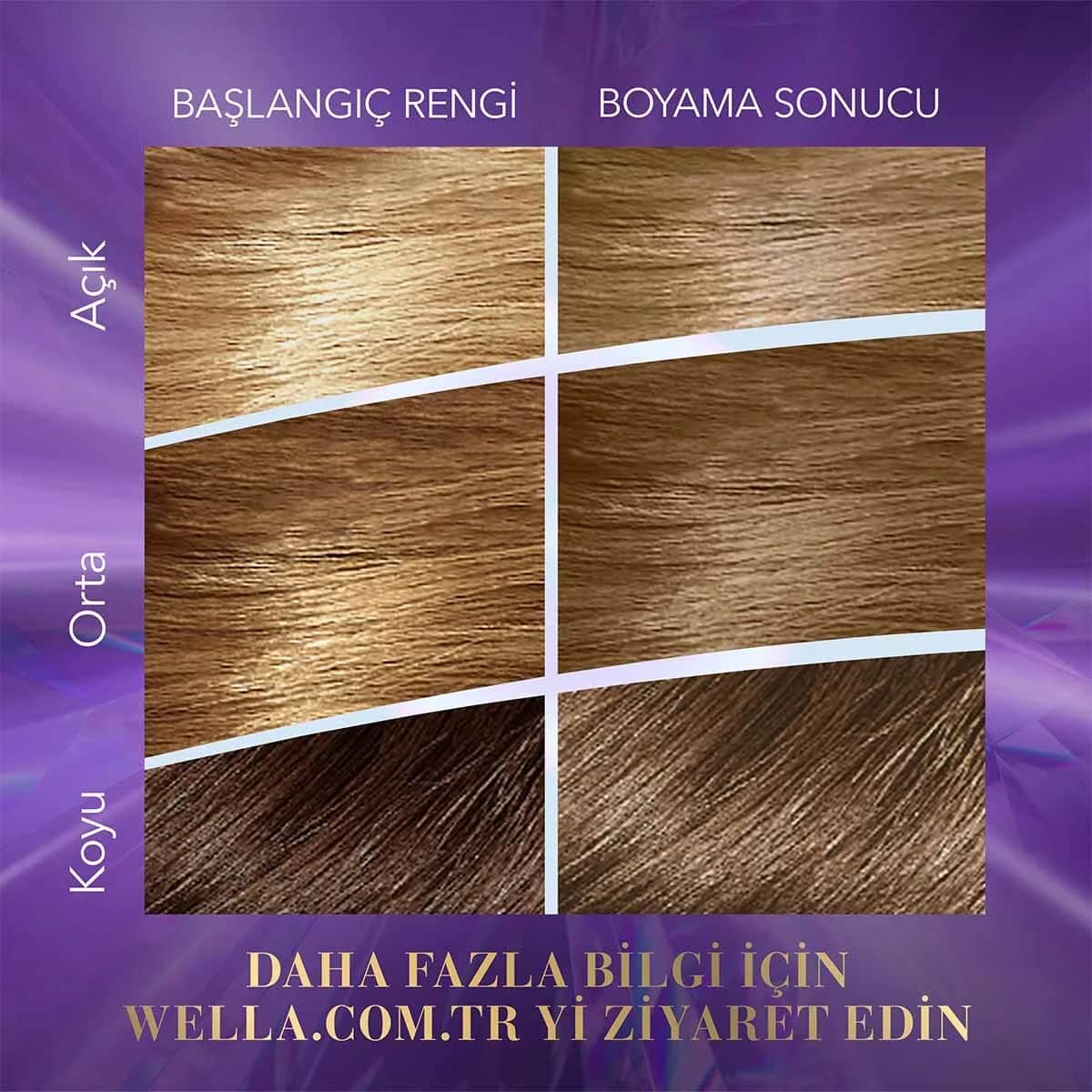Wella Koleston صبغة شعر ويلا كولستون سوبريم 8/1 أشقر رمادي فاتح (درجات رمادية لامعة لا نهائية)