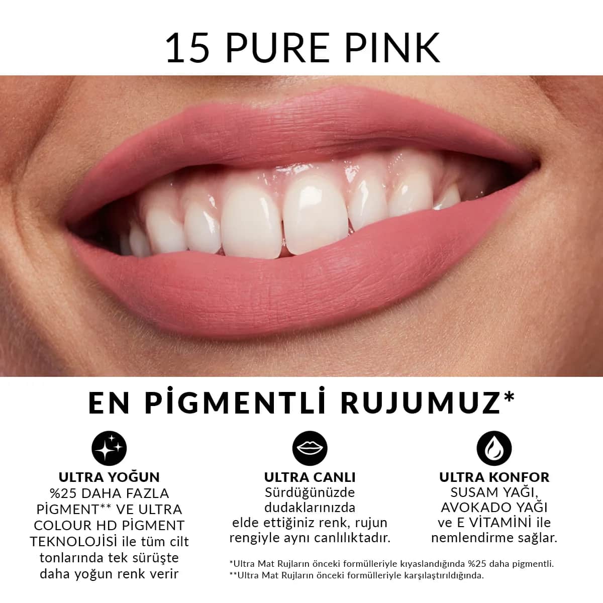 Avon أحمر شفاه أفون ألترا ماتيه وردي نقي