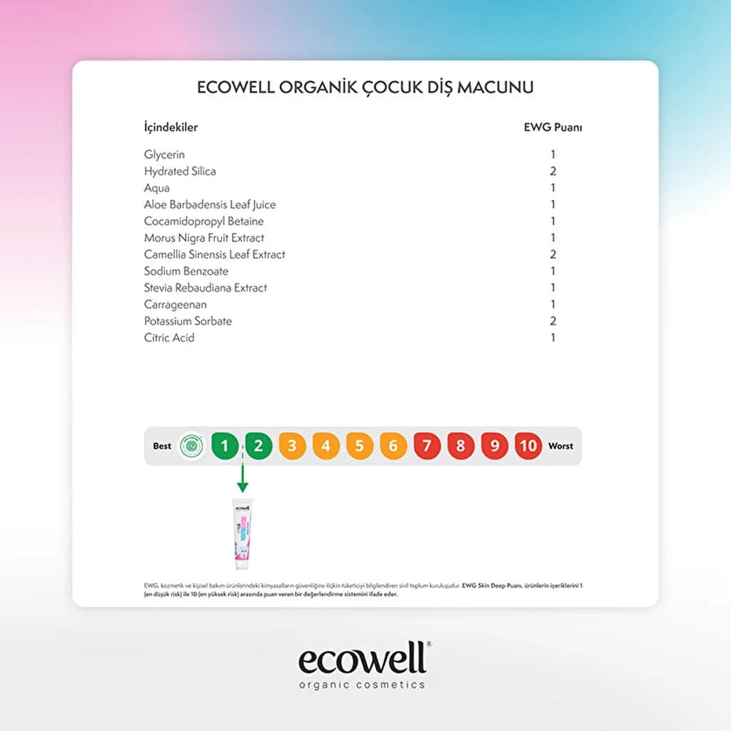 Ecowell معجون أسنان إيكوويل للأطفال 75 جرام
