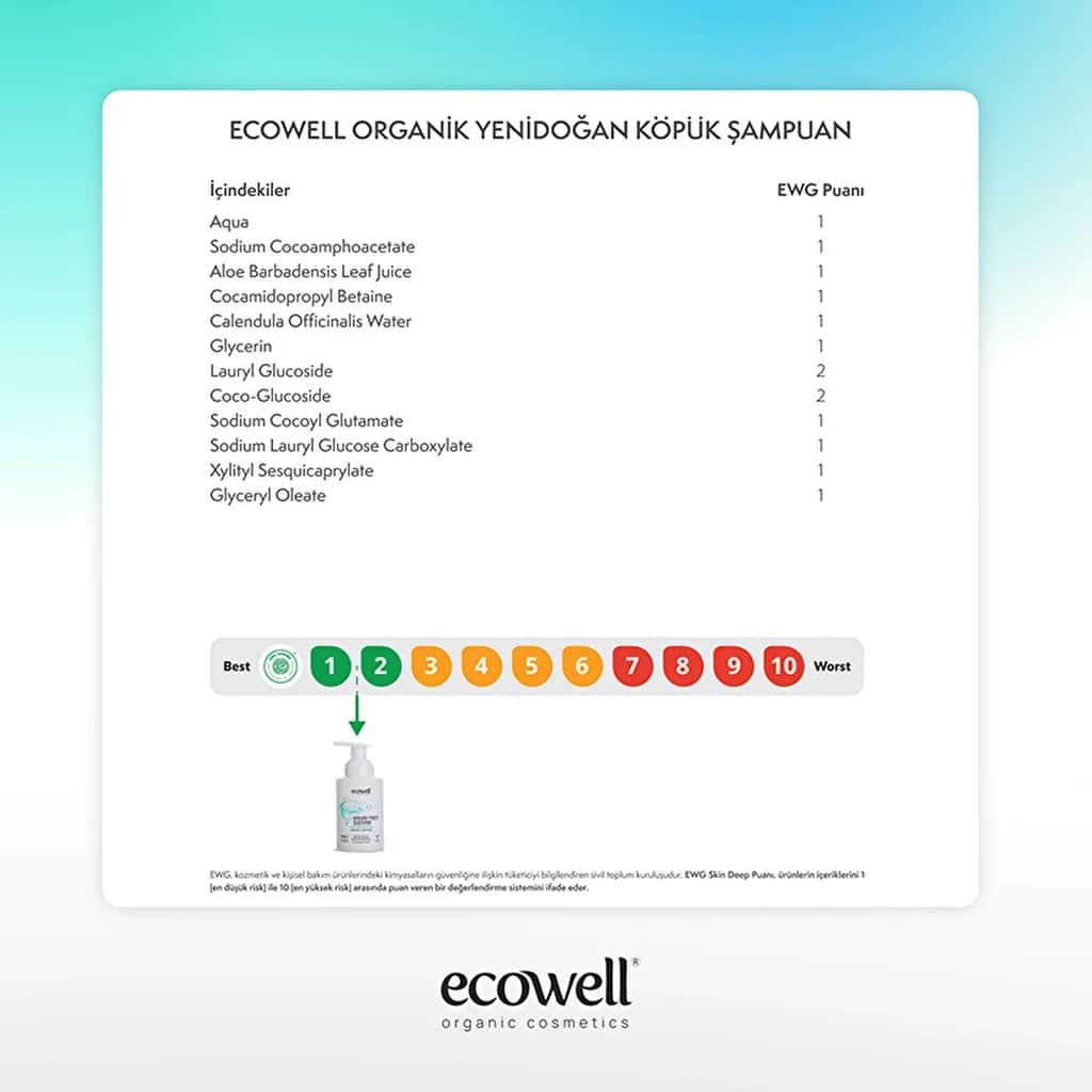 Ecowell شامبو إيكويل الرغوي للأطفال حديثي الولادة 300 مل