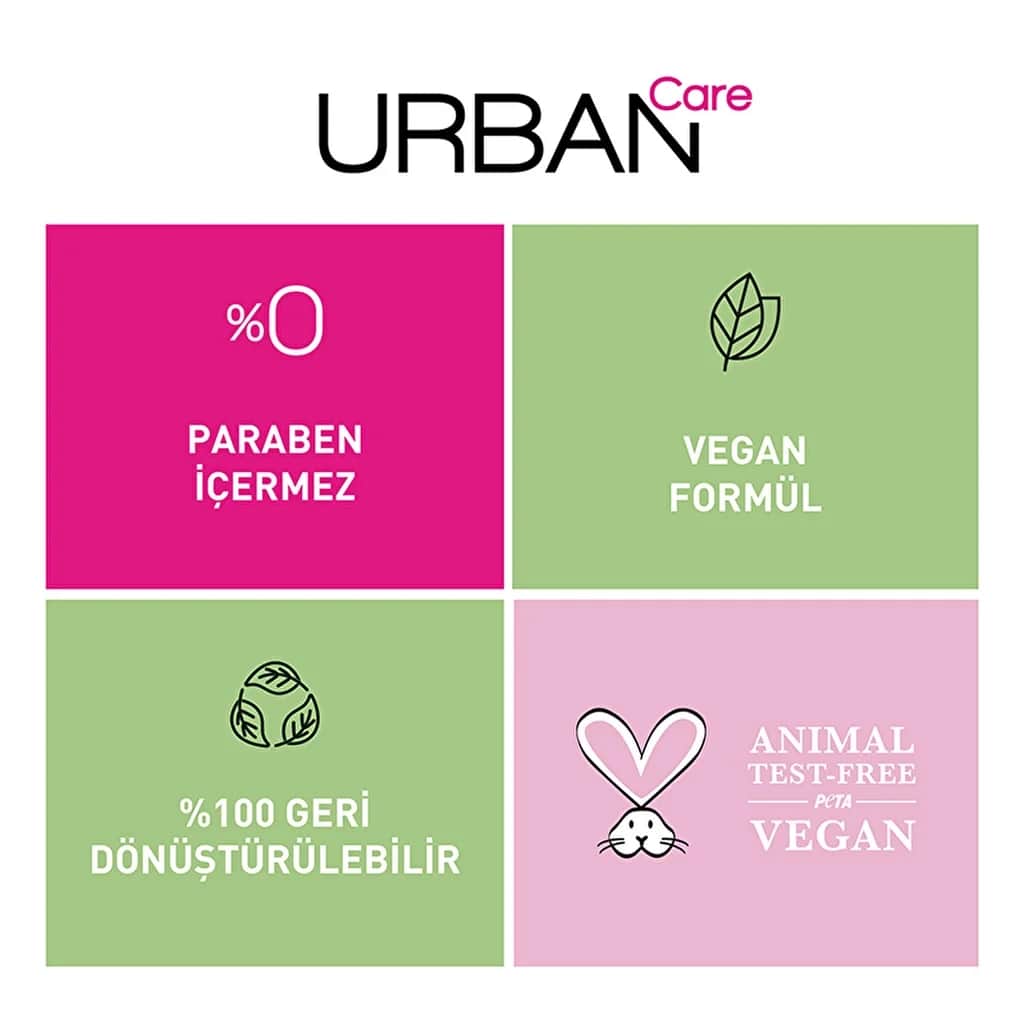 Urban Care Body Care Shower Gel Coconut Coffee 500 ml