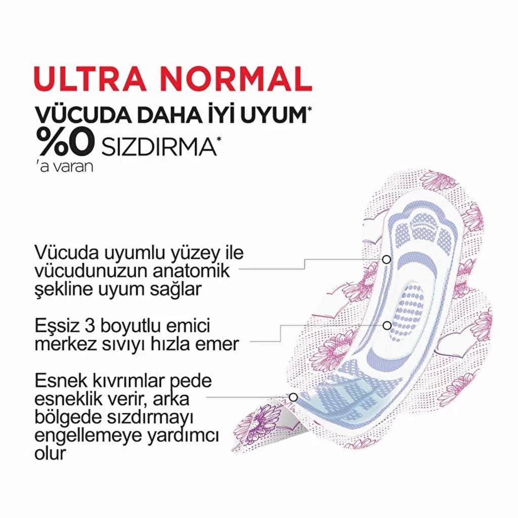 Kotex فوط كوتكس الصحية المزدوجة العادية عبوة من 12 قطعة