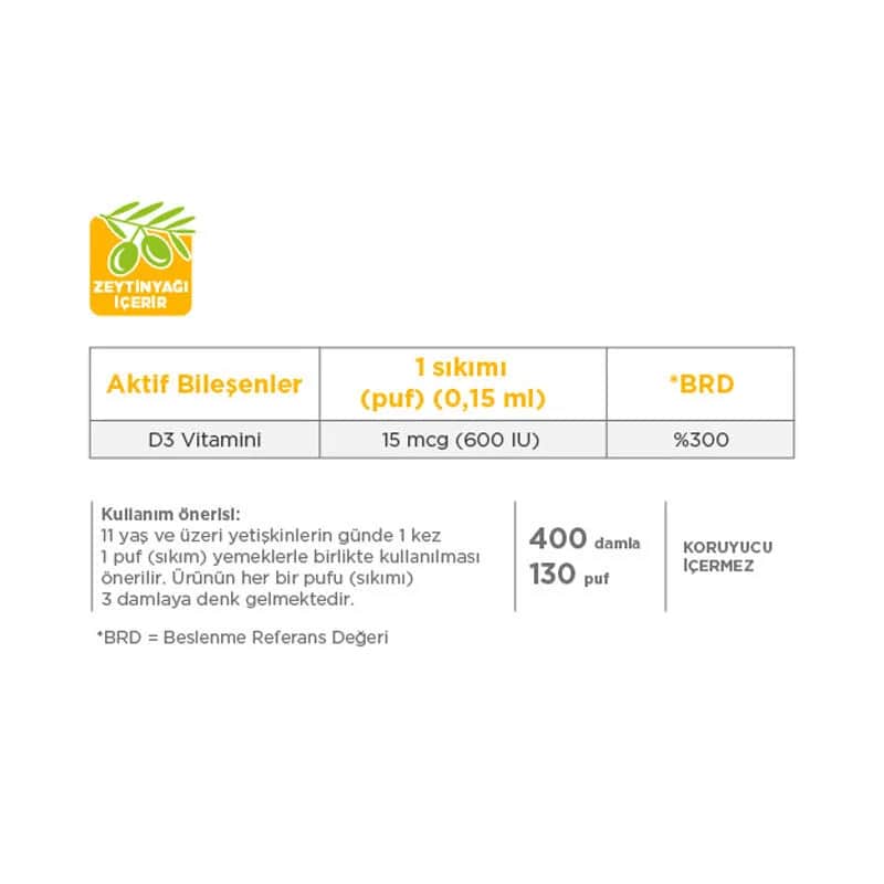 Dynavit Vitamin D3 600 iu Food Supplement 20 ml