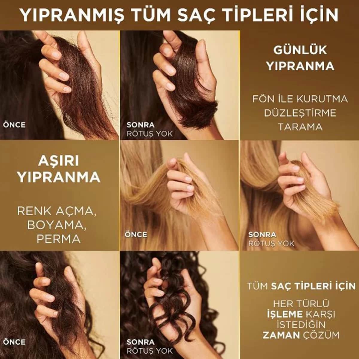 Pantene قناع بانتين برو-في ميراكلز لإصلاح الروابط الجزيئية وتجديد الشعر مع اللؤلؤ المغذي 300 مل