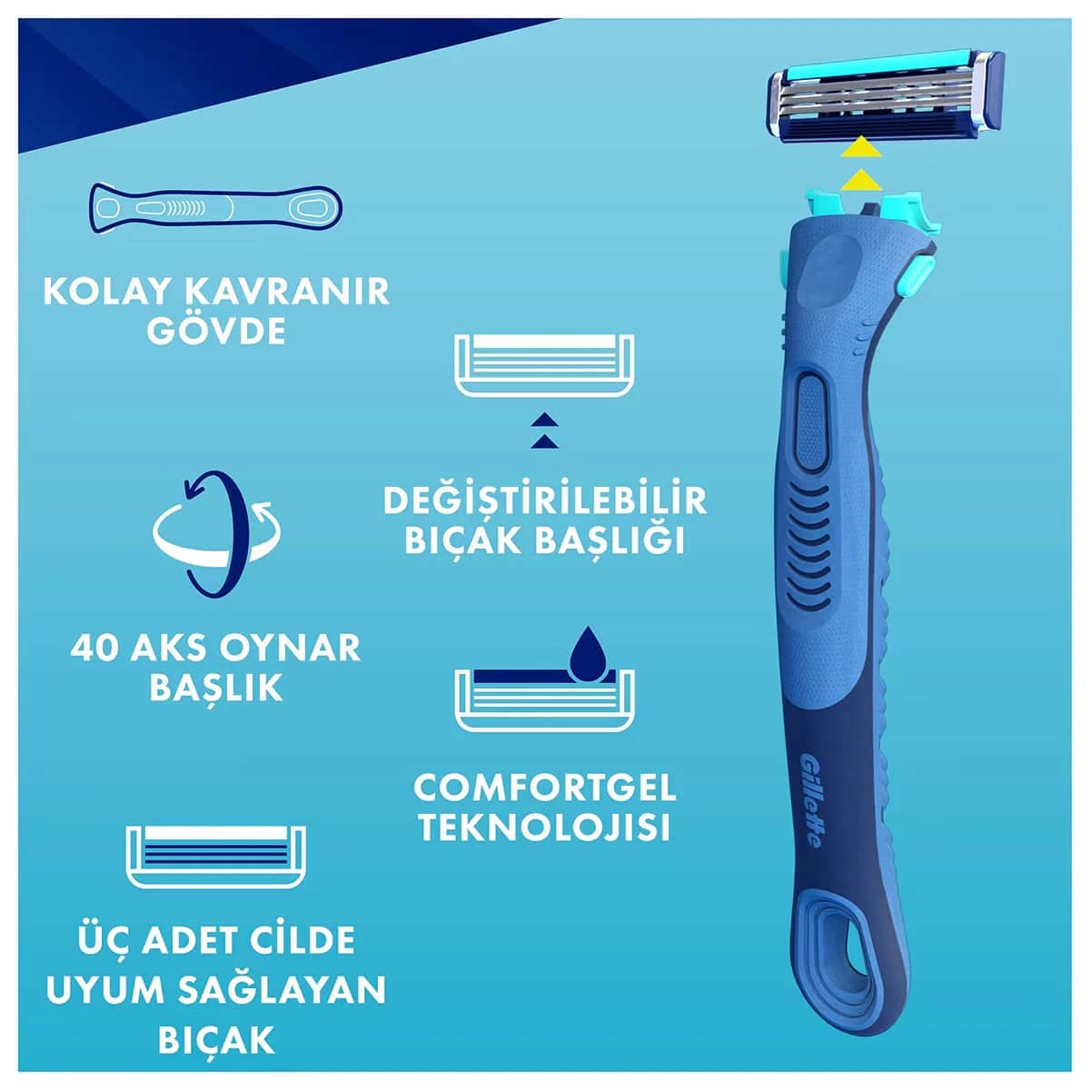 Gillette Sensor3+ Comfort 8-pcs Spare Blade Headed Razor