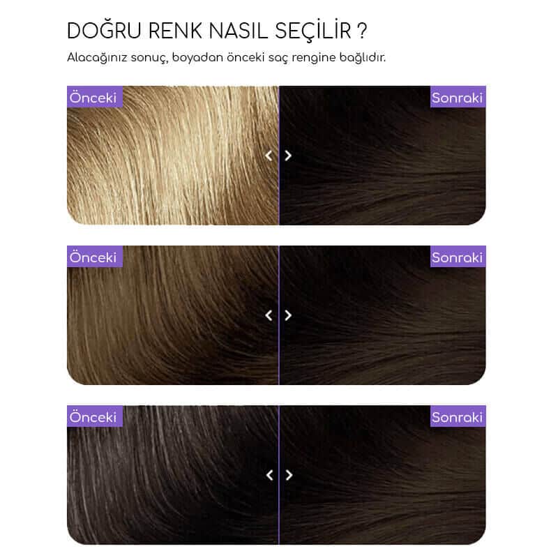 Flowertint Colorazione In Crema Hair Coloring Kit 3.0 dark Brown