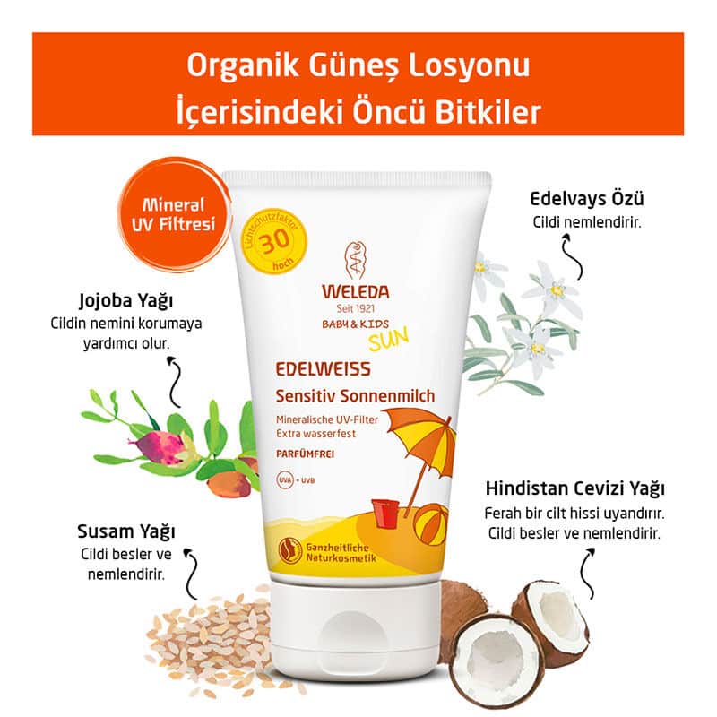لوشن واقي شمس للأطفال مع فلتر معدني SPF30+ 150 مل من ويليدا Weleda