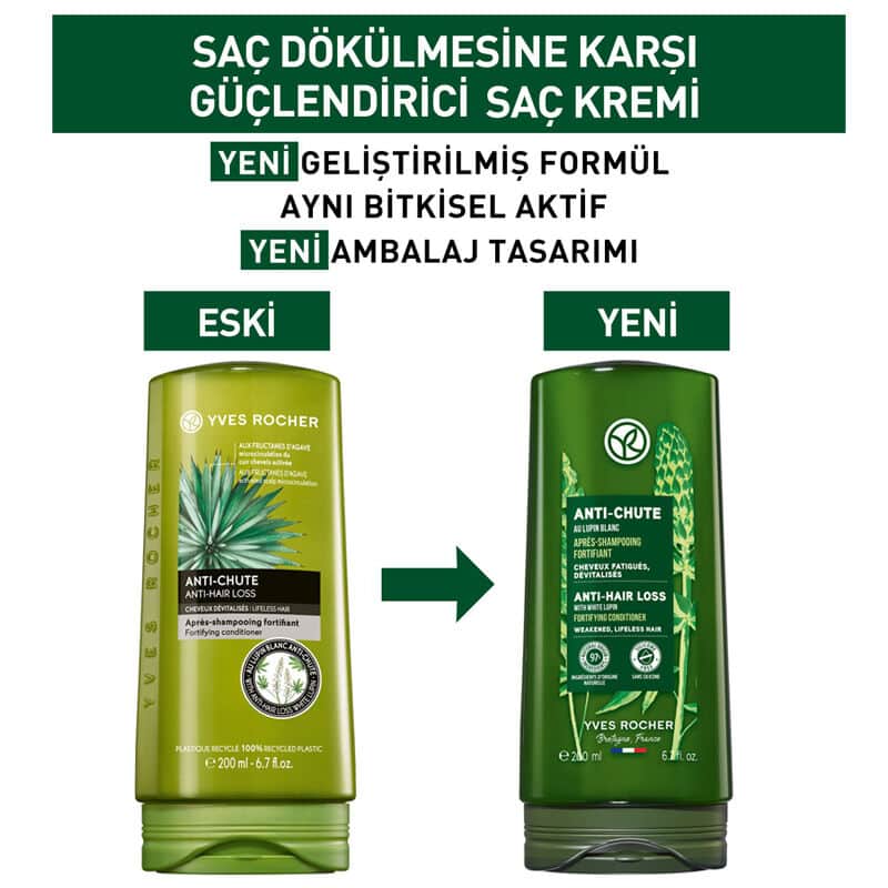 Yves Rocher بلسم إيف روشيه المضاد لتساقط الشعر 200 مل